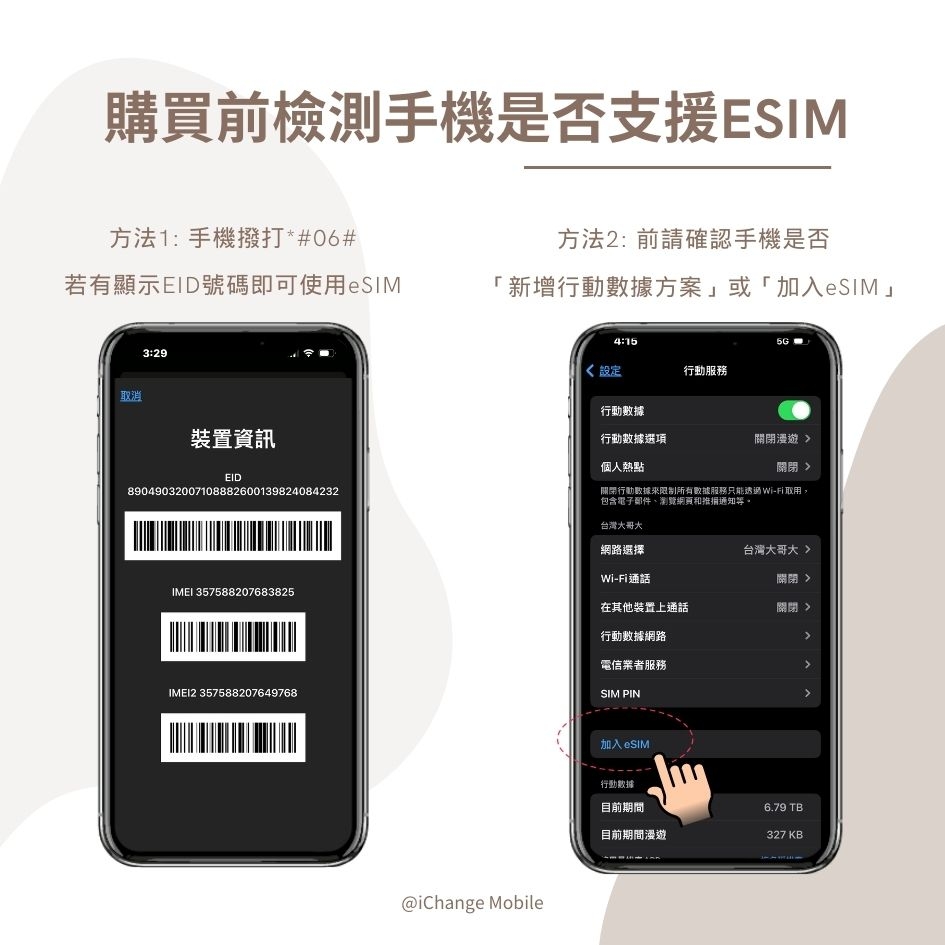 日本ESIM│4G高速KDDI/SoftBank/Docomo/三電信吃到飽